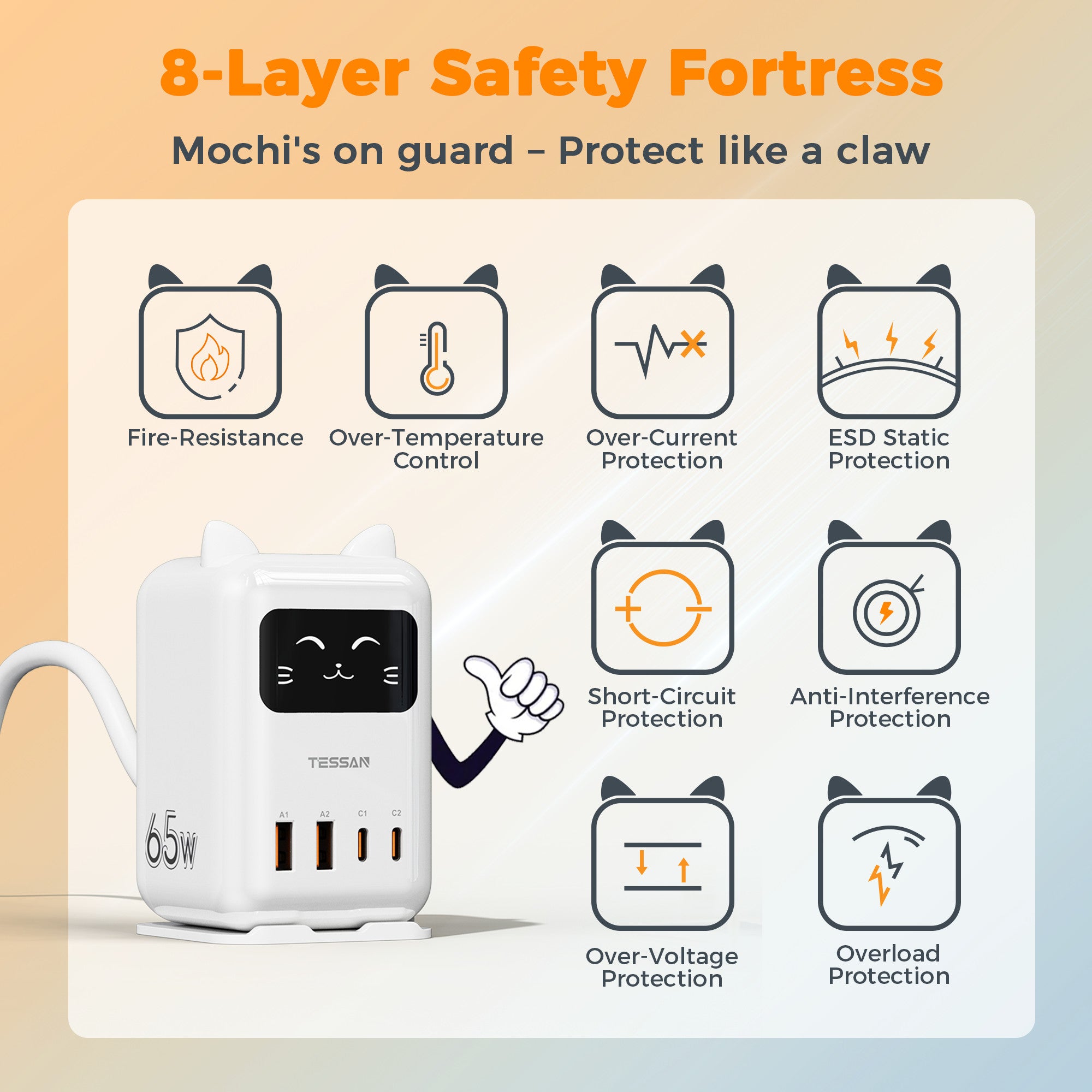 TESSAN PD65W GaN Fast Charger 1.5 Meter USB Station, Cute Cat Design Multi-Port Wall Charger