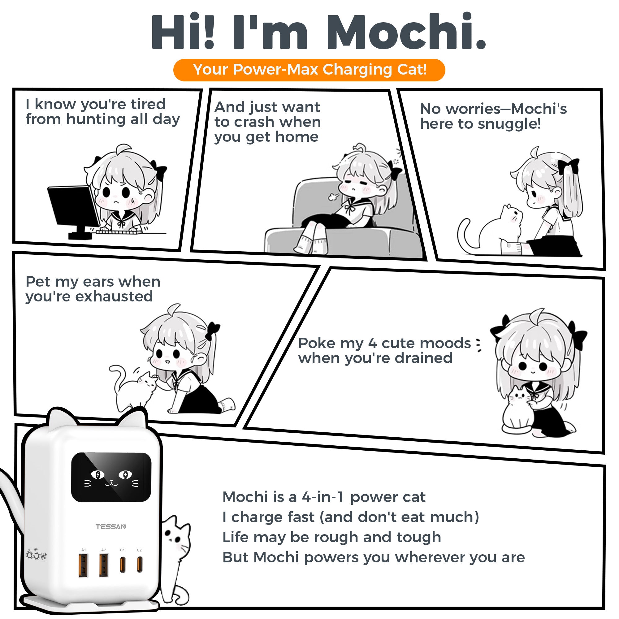 TESSAN PD65W GaN Fast Charger 1.5 Meter USB Station, Cute Cat Design Multi-Port Wall Charger